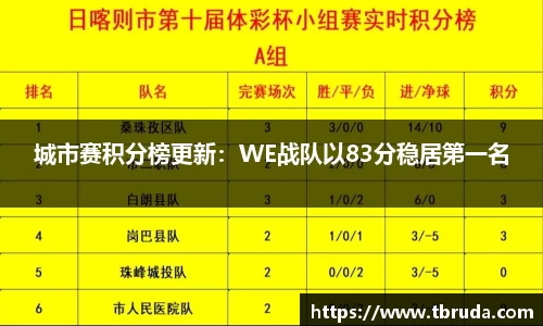 完美体育登录入口